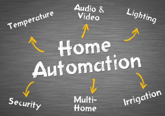 Smart Home Automation To The Rescue